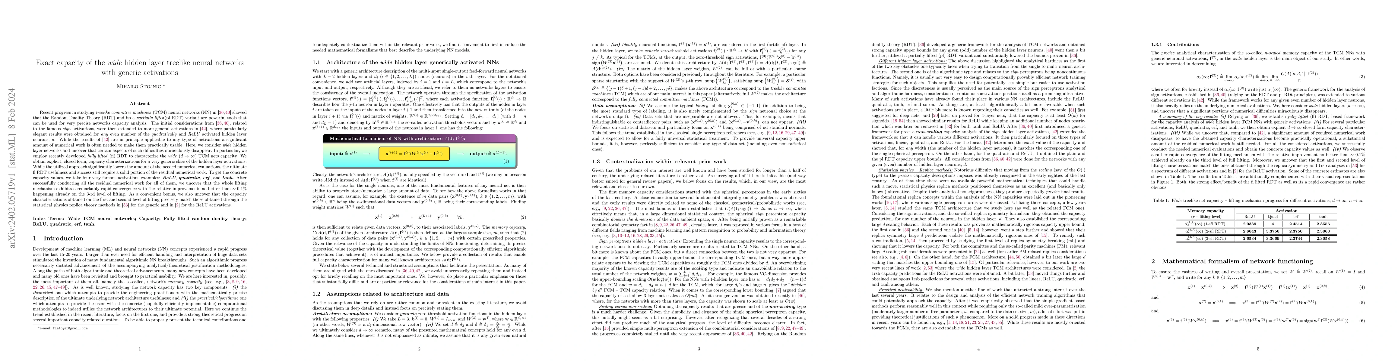 Thumbnail for Exact capacity of the \emph{wide} hidden layer treelike neural networks
  with generic activations