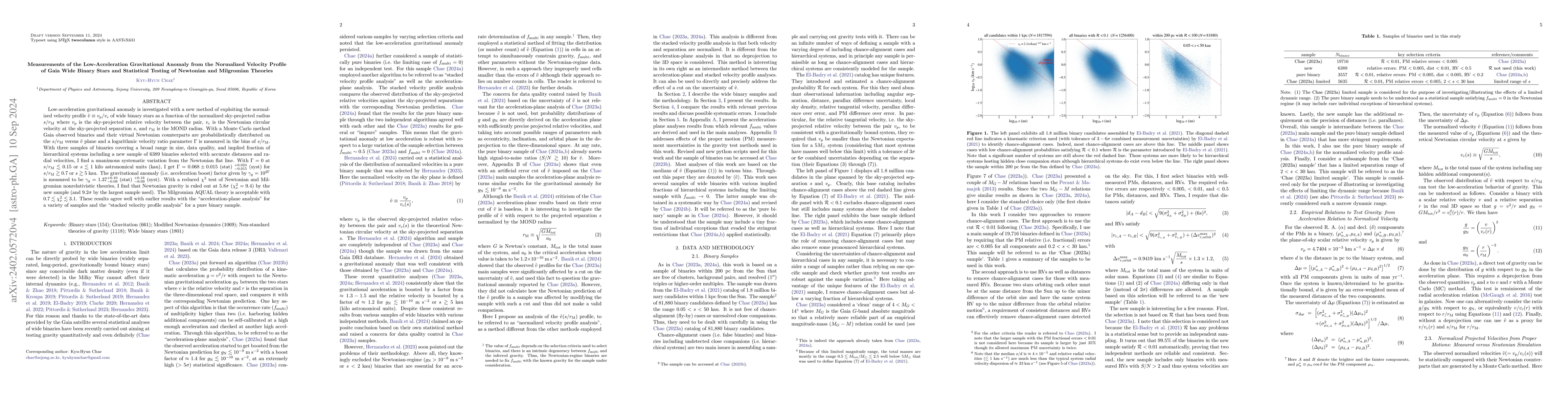 Thumbnail for Measurements of the Low-Acceleration Gravitational Anomaly from the
  Normalized Velocity Profile of Gaia Wide Binary Stars and Statistical Testing
  of Newtonian and Milgromian Theories