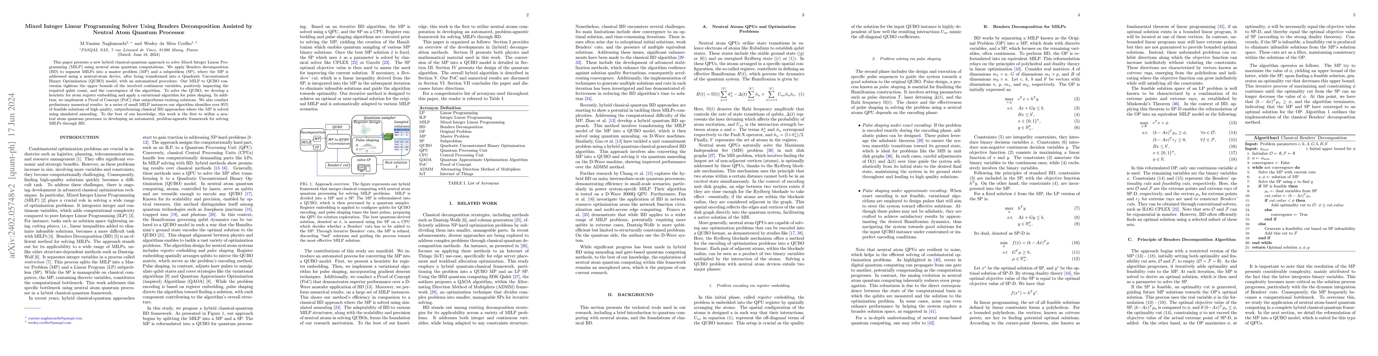 Thumbnail for Mixed Integer Linear Programming Solver Using Benders Decomposition
  Assisted by Neutral Atom Quantum Processor