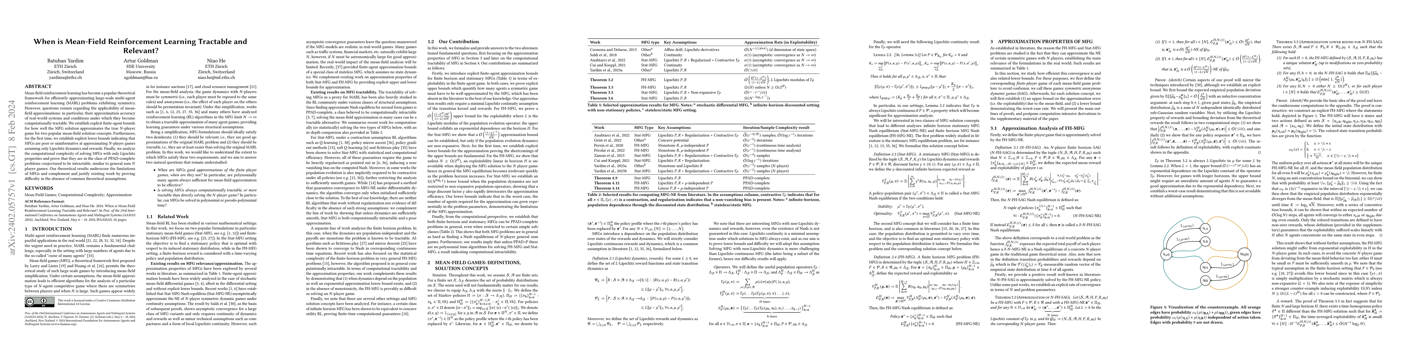 Thumbnail for When is Mean-Field Reinforcement Learning Tractable and Relevant?