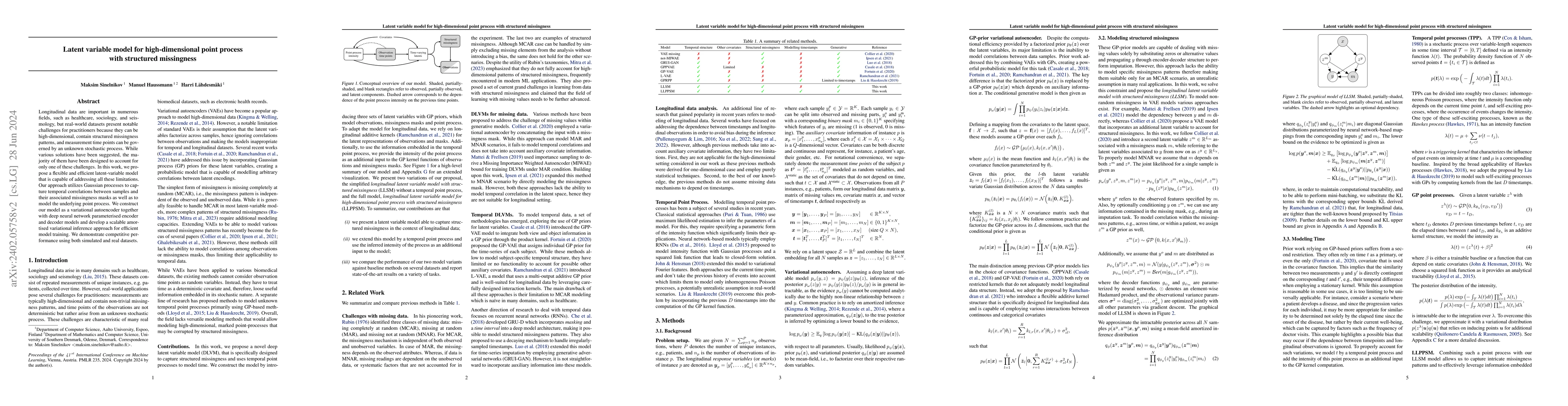 Thumbnail for Latent variable model for high-dimensional point process with structured
  missingness