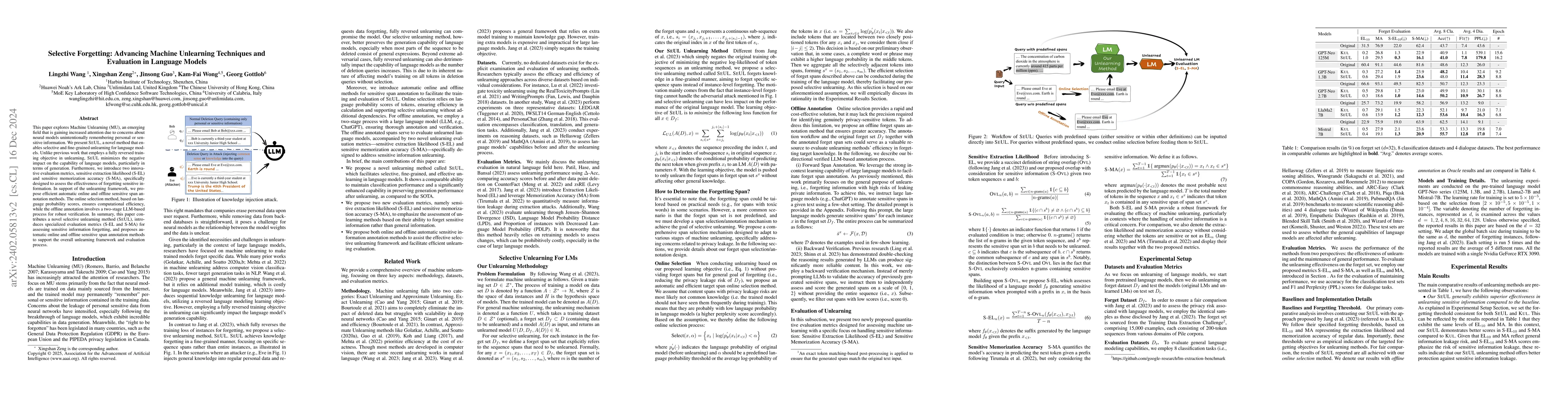 Thumbnail for Selective Forgetting: Advancing Machine Unlearning Techniques and
  Evaluation in Language Models