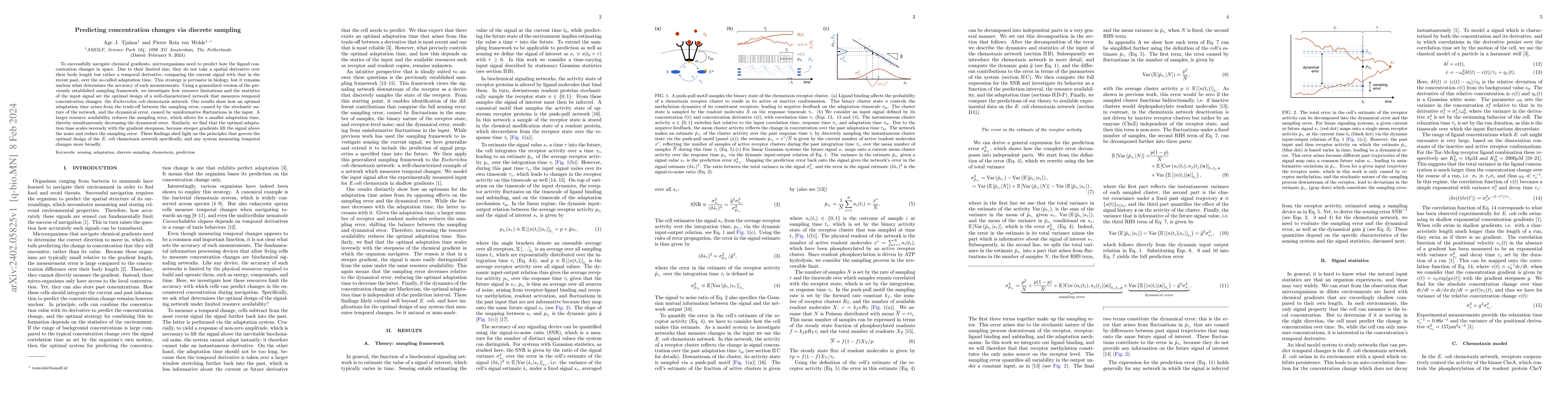 Thumbnail for Predicting concentration changes via discrete sampling