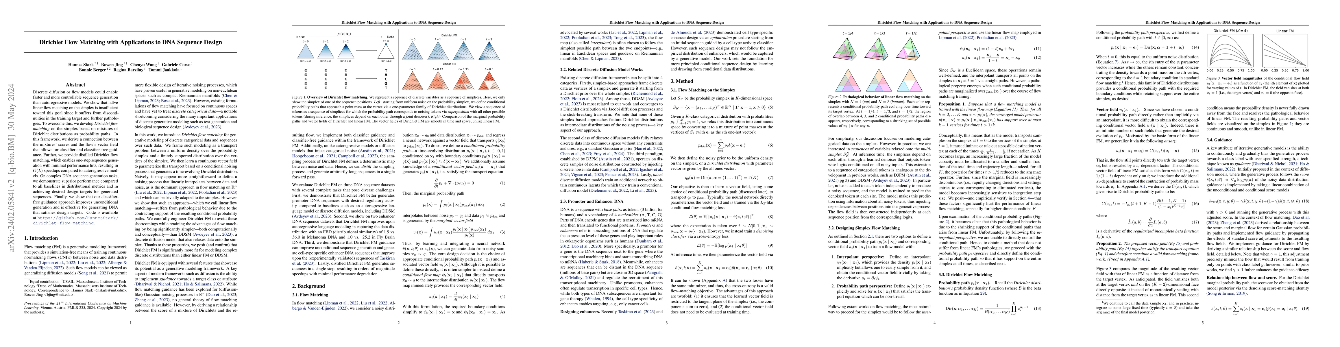 Thumbnail for Dirichlet Flow Matching with Applications to DNA Sequence Design
