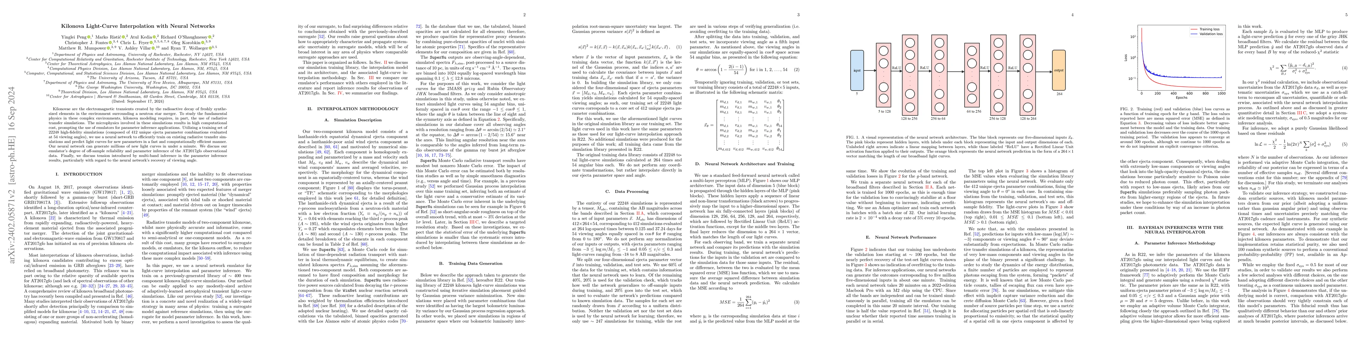 Thumbnail for Kilonova Light-Curve Interpolation with Neural Networks