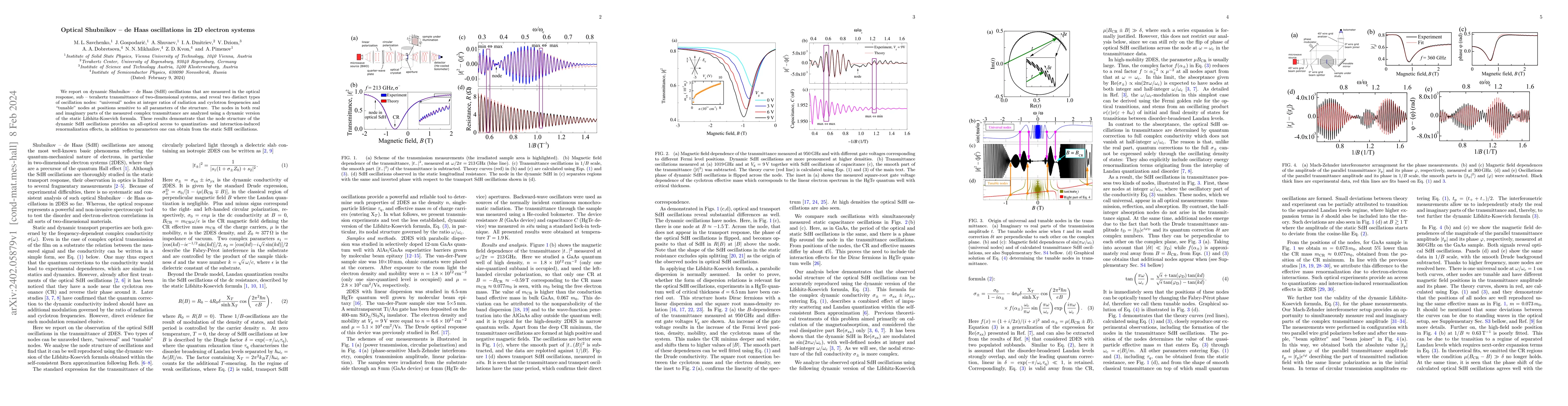 Thumbnail for Optical Shubnikov - de Haas oscillations in 2D electron systems