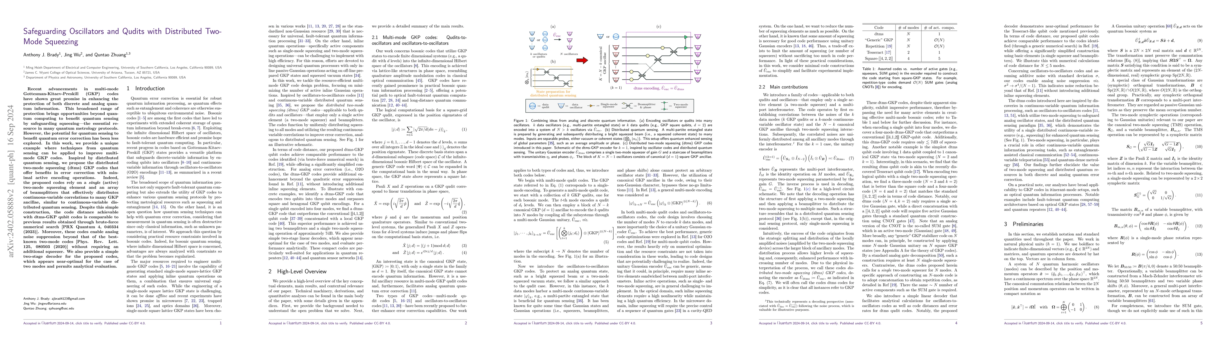 Thumbnail for Safeguarding Oscillators and Qudits with Distributed Two-Mode Squeezing