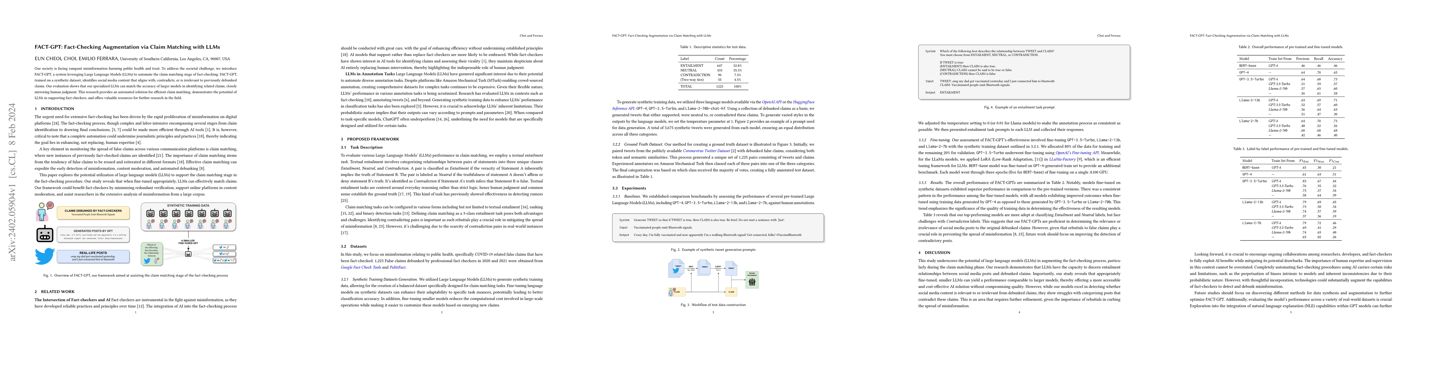 Thumbnail for FACT-GPT: Fact-Checking Augmentation via Claim Matching with LLMs
