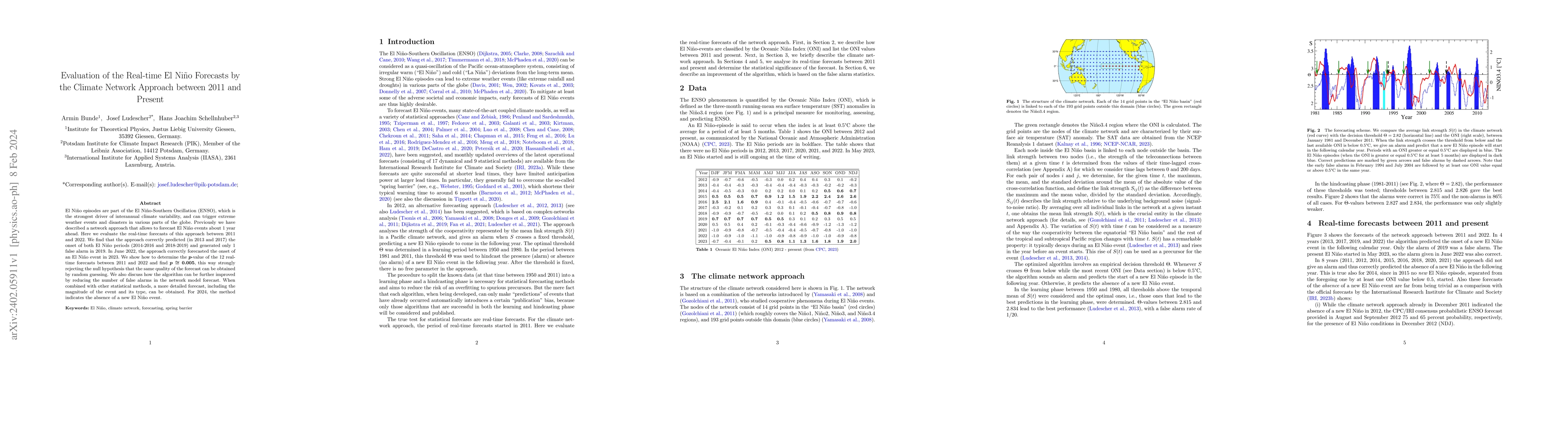 Thumbnail for Evaluation of the Real-time El Ni\~no Forecasts by the Climate Network
  Approach between 2011 and Present