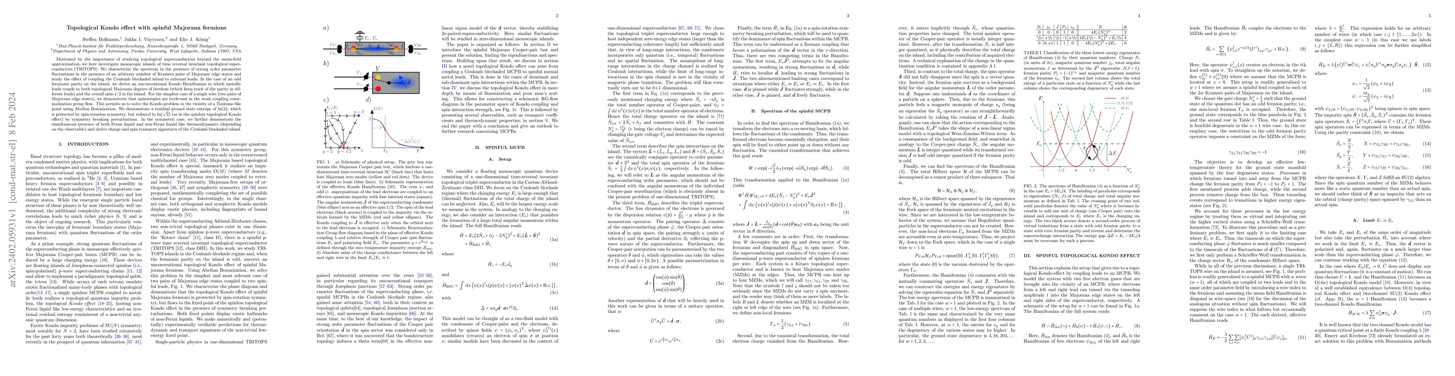 Thumbnail for Topological Kondo effect with spinful Majorana fermions