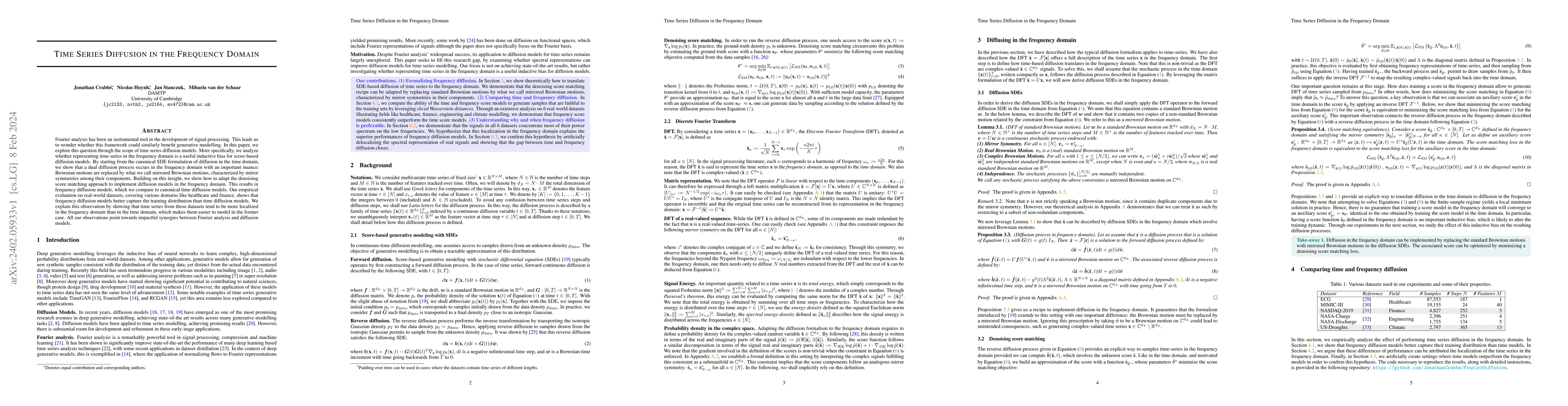 Thumbnail for Time Series Diffusion in the Frequency Domain