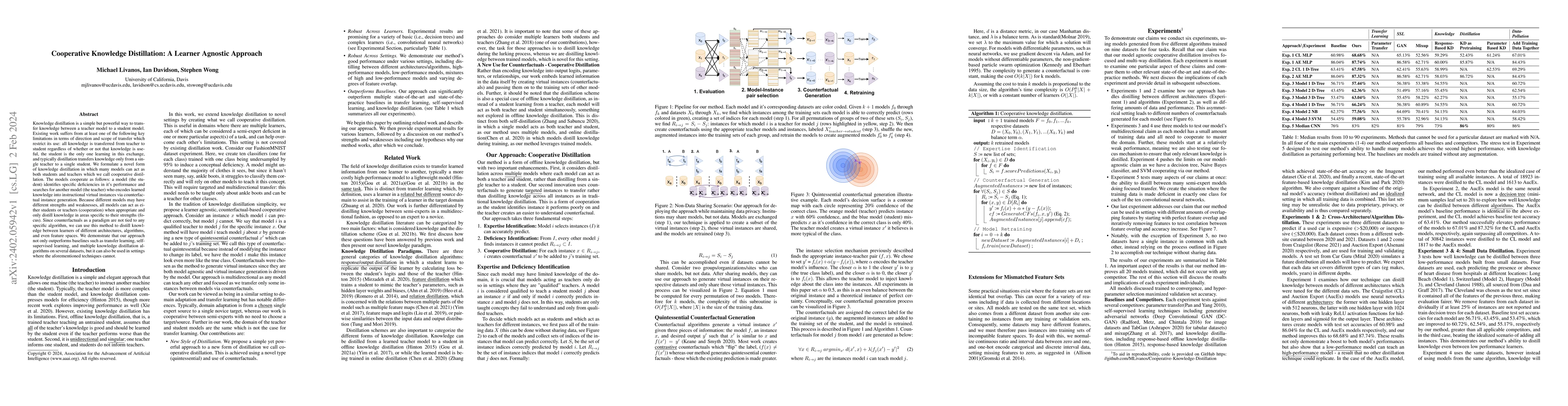 Thumbnail for Cooperative Knowledge Distillation: A Learner Agnostic Approach