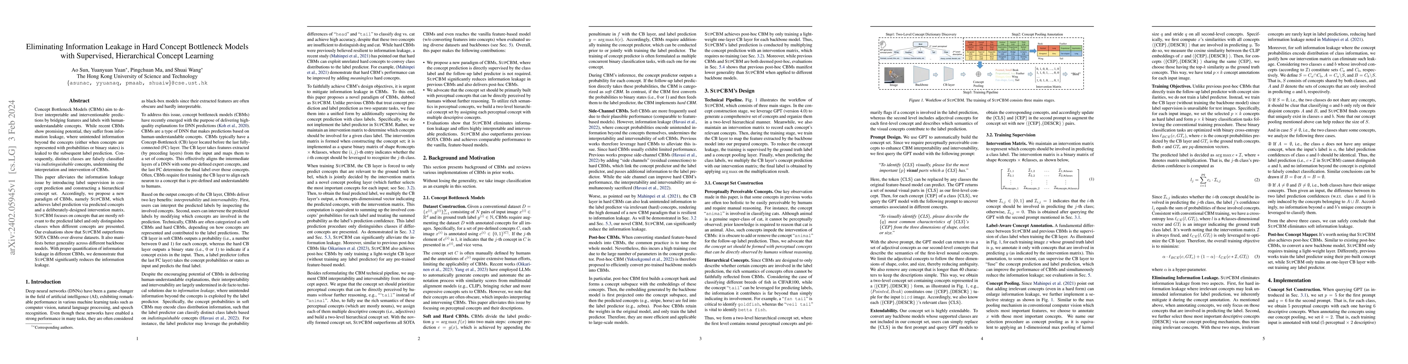 Thumbnail for Eliminating Information Leakage in Hard Concept Bottleneck Models with
  Supervised, Hierarchical Concept Learning