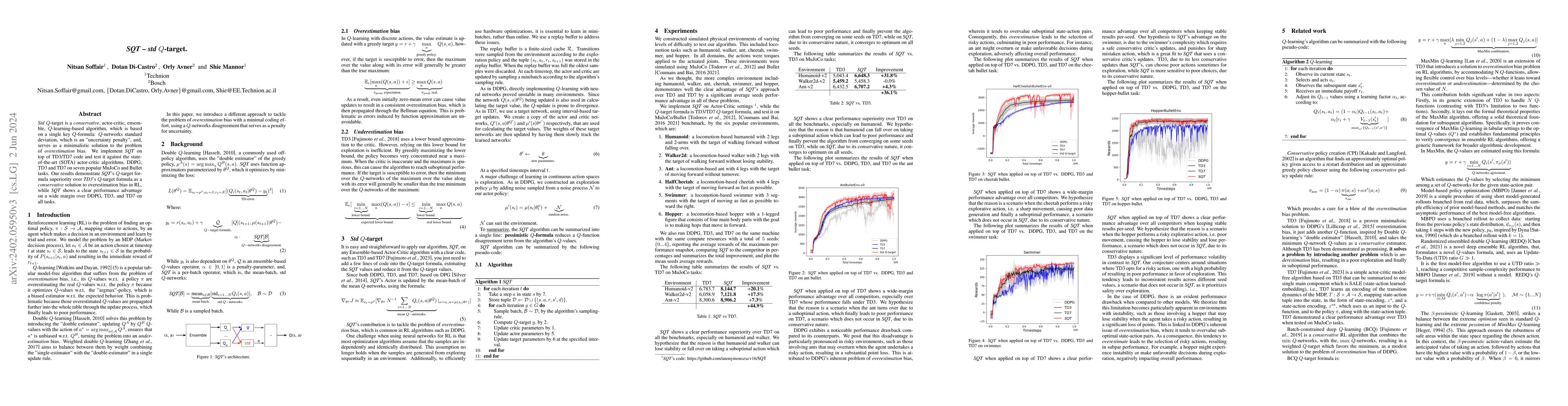 Thumbnail for SQT -- std $Q$-target