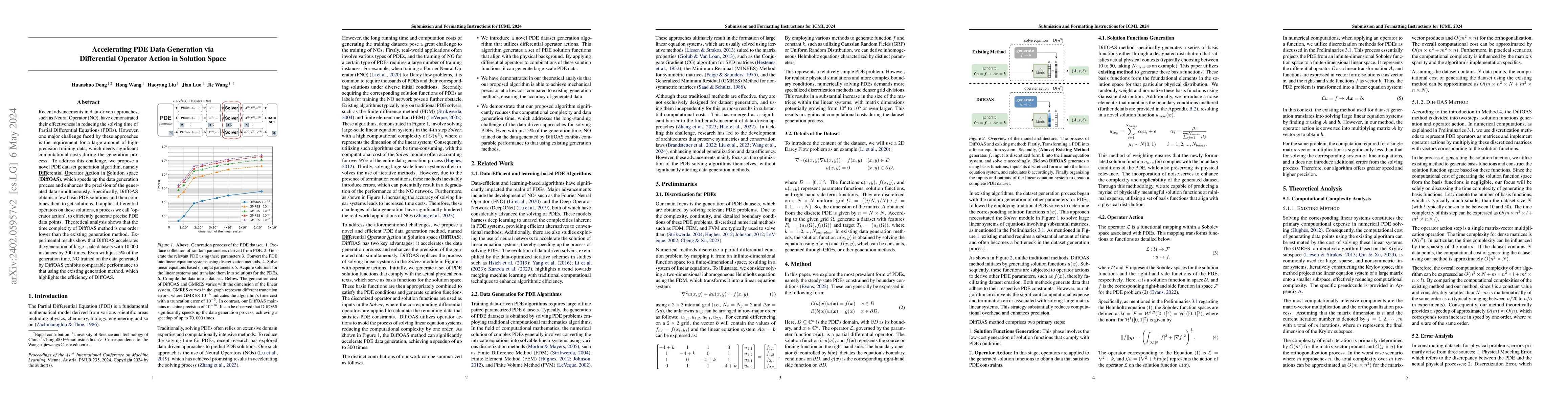 Thumbnail for Accelerating PDE Data Generation via Differential Operator Action in
  Solution Space