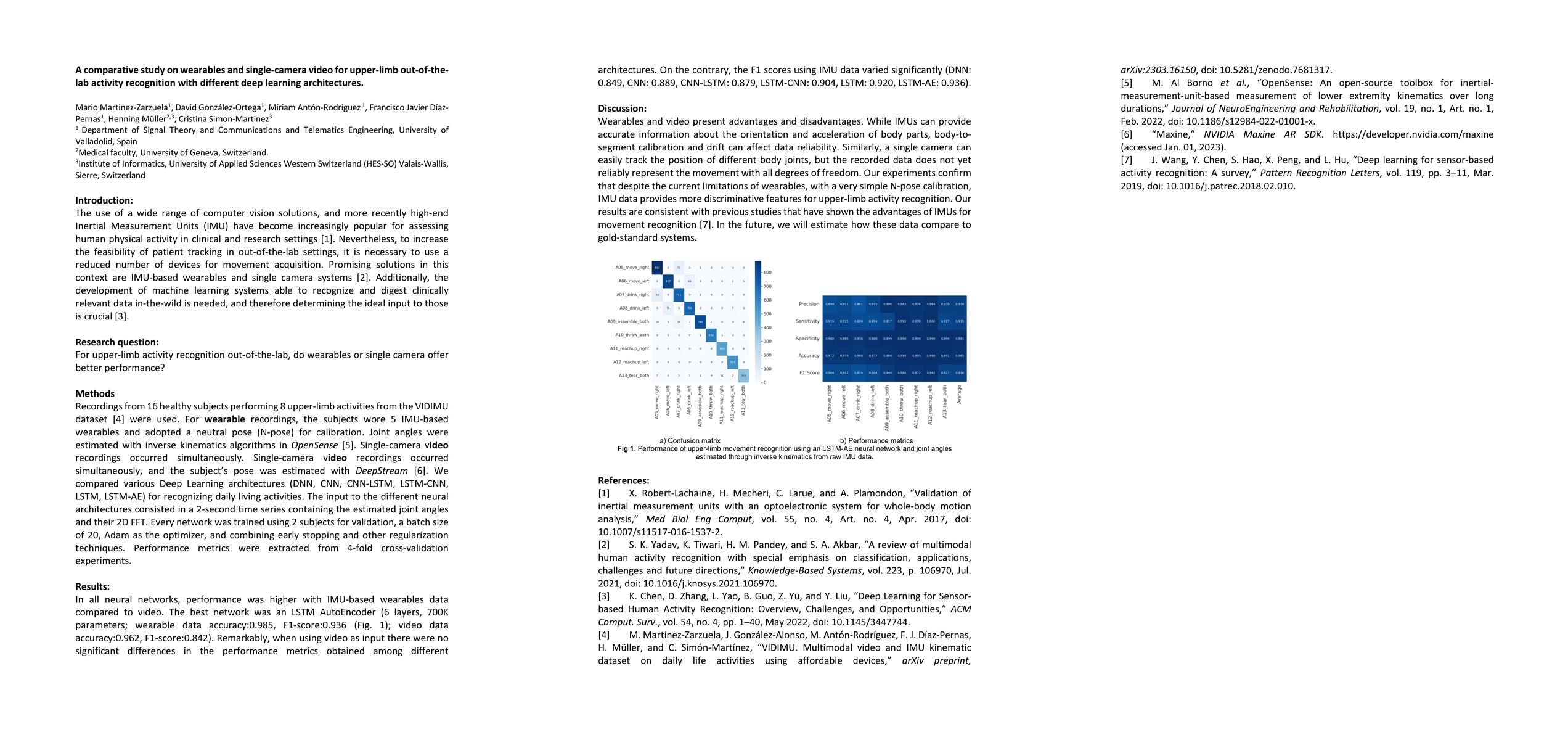 Thumbnail for A comparative study on wearables and single-camera video for upper-limb
  out-of-thelab activity recognition with different deep learning architectures