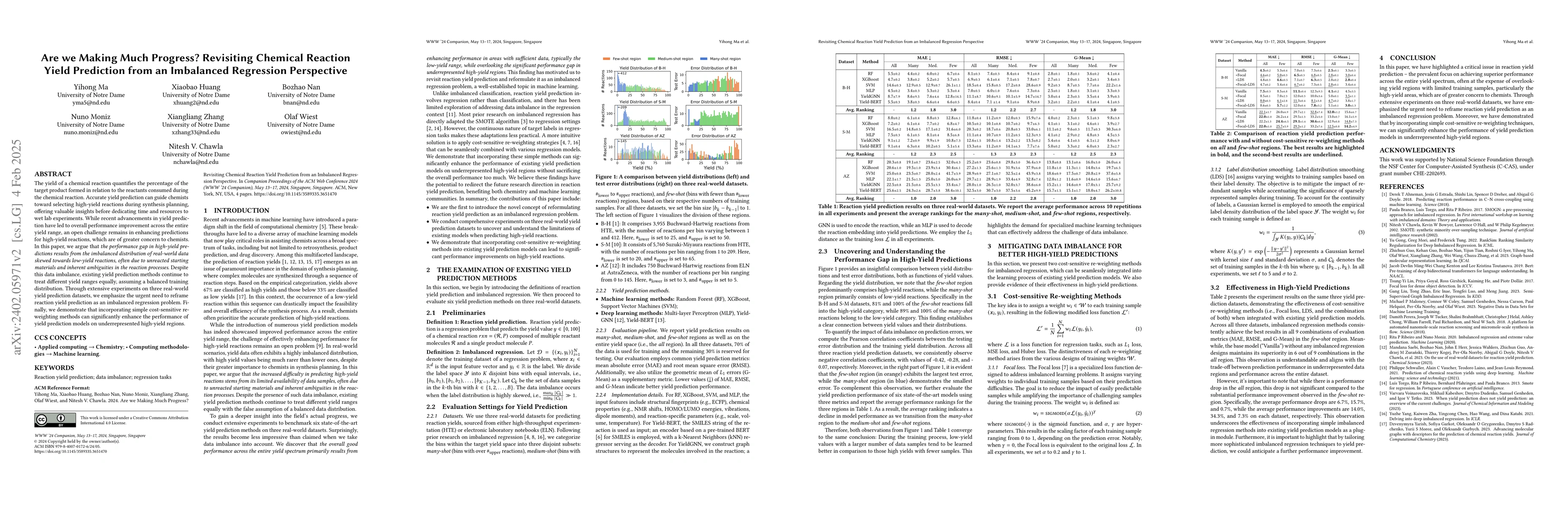 Thumbnail for Are we making much progress? Revisiting chemical reaction yield
  prediction from an imbalanced regression perspective