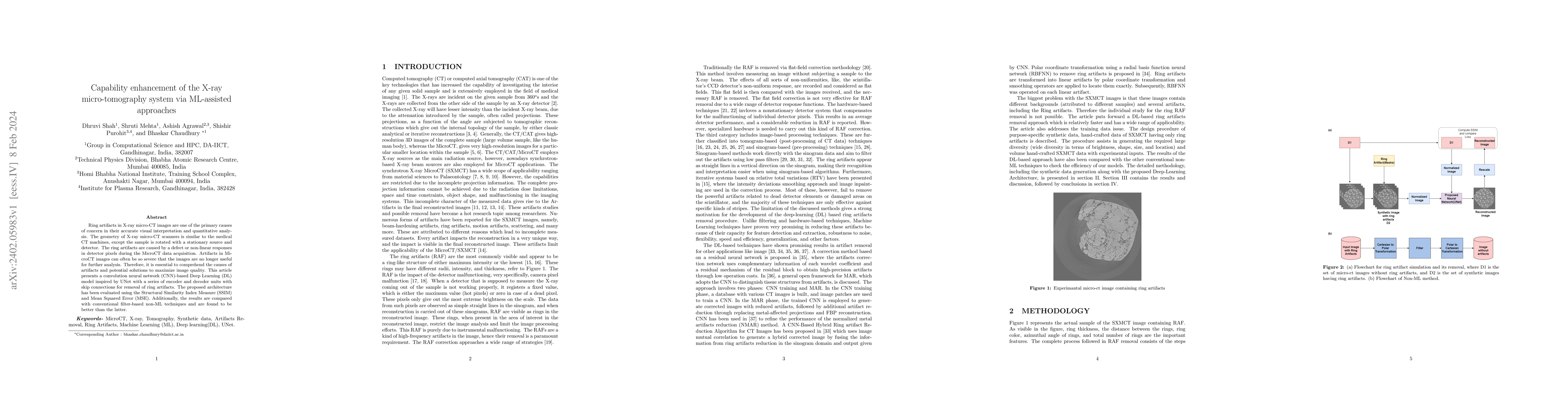 Thumbnail for Capability enhancement of the X-ray micro-tomography system via
  ML-assisted approaches