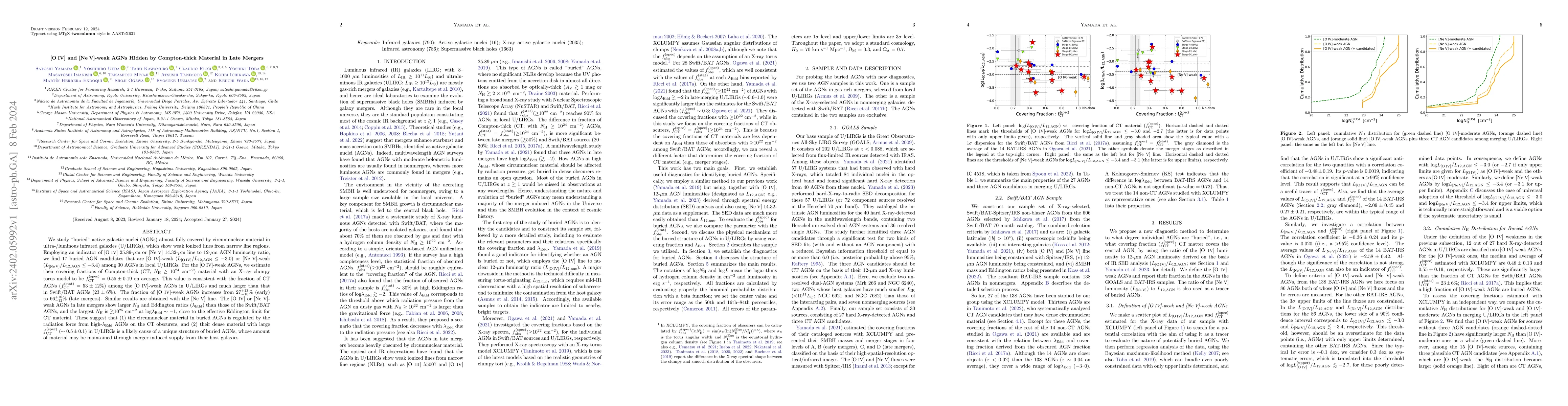 Thumbnail for [O IV] and [Ne V]-weak AGNs Hidden by Compton-thick Material in Late
  Mergers