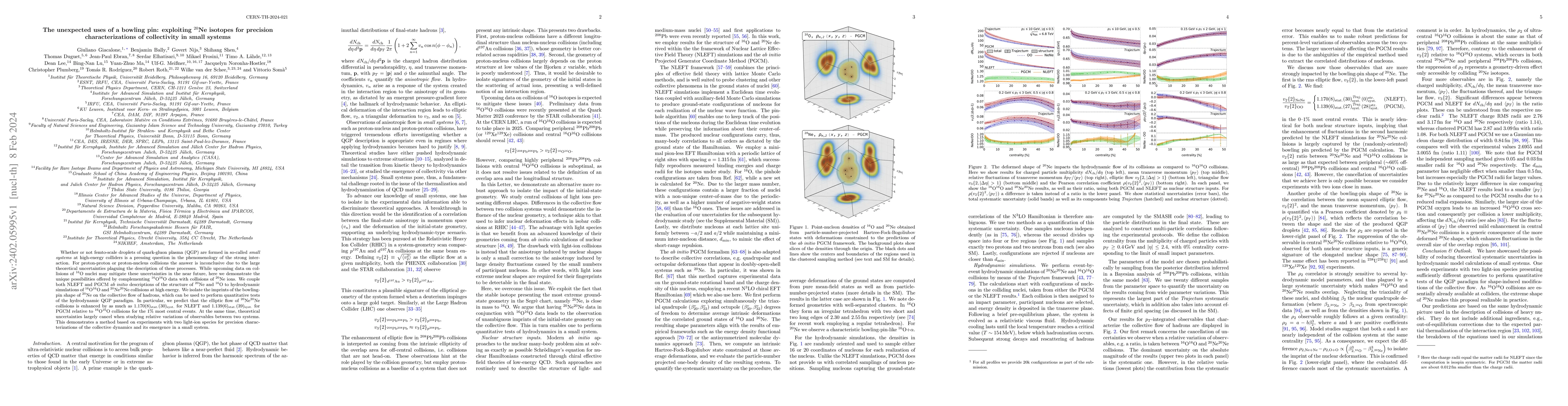 Thumbnail for The unexpected uses of a bowling pin: exploiting $^{20}$Ne isotopes for
  precision characterizations of collectivity in small systems