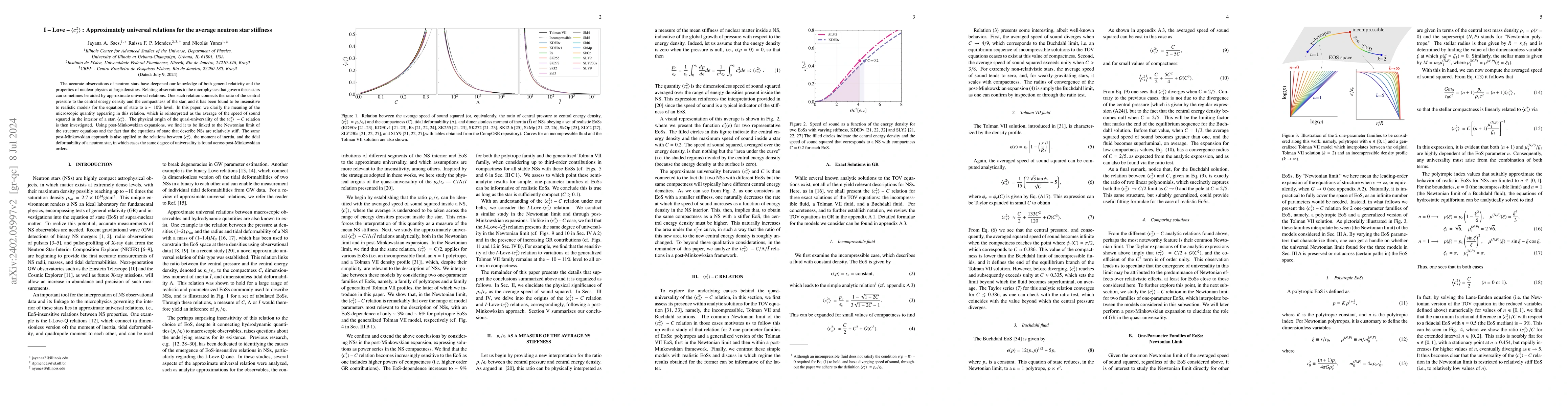 Thumbnail for I-Love-$\langle c_s^2 \rangle$: Approximately universal relations for
  the average neutron star stiffness