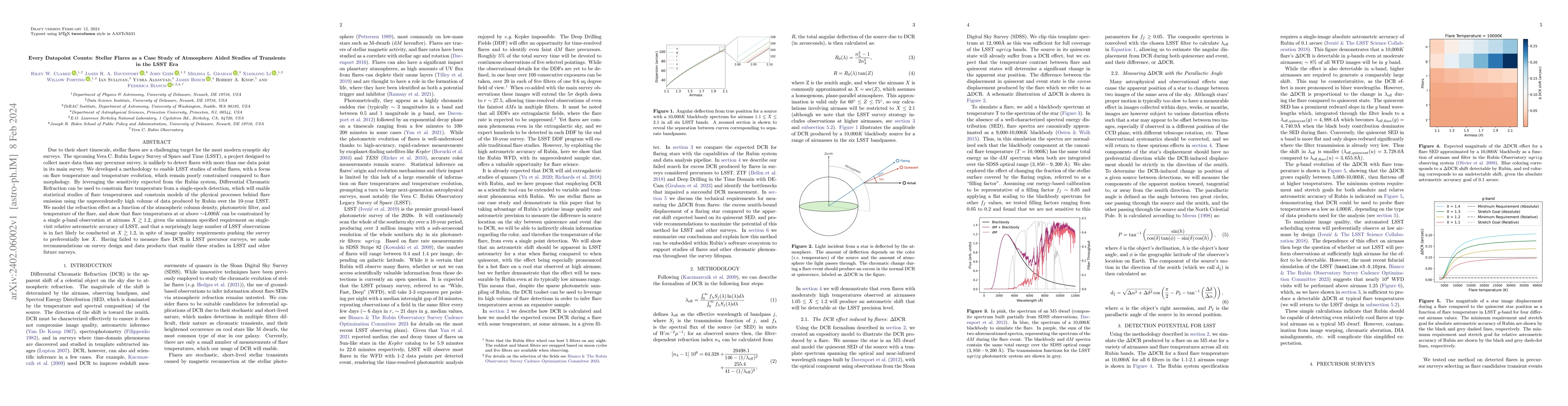Thumbnail for Every Datapoint Counts: Stellar Flares as a Case Study of Atmosphere
  Aided Studies of Transients in the LSST Era