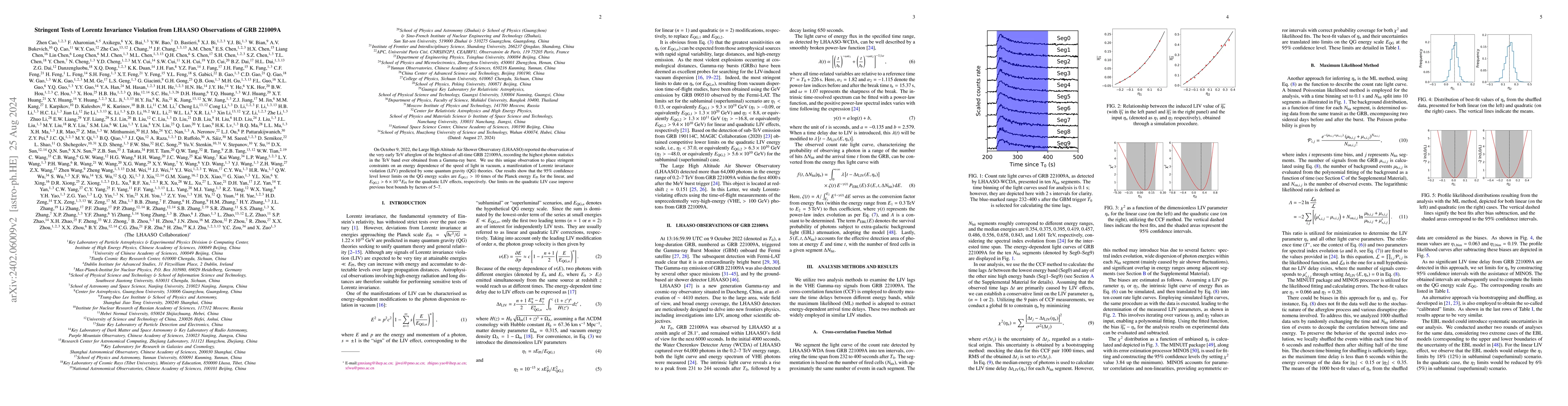 Thumbnail for Stringent Tests of Lorentz Invariance Violation from LHAASO Observations
  of GRB 221009A