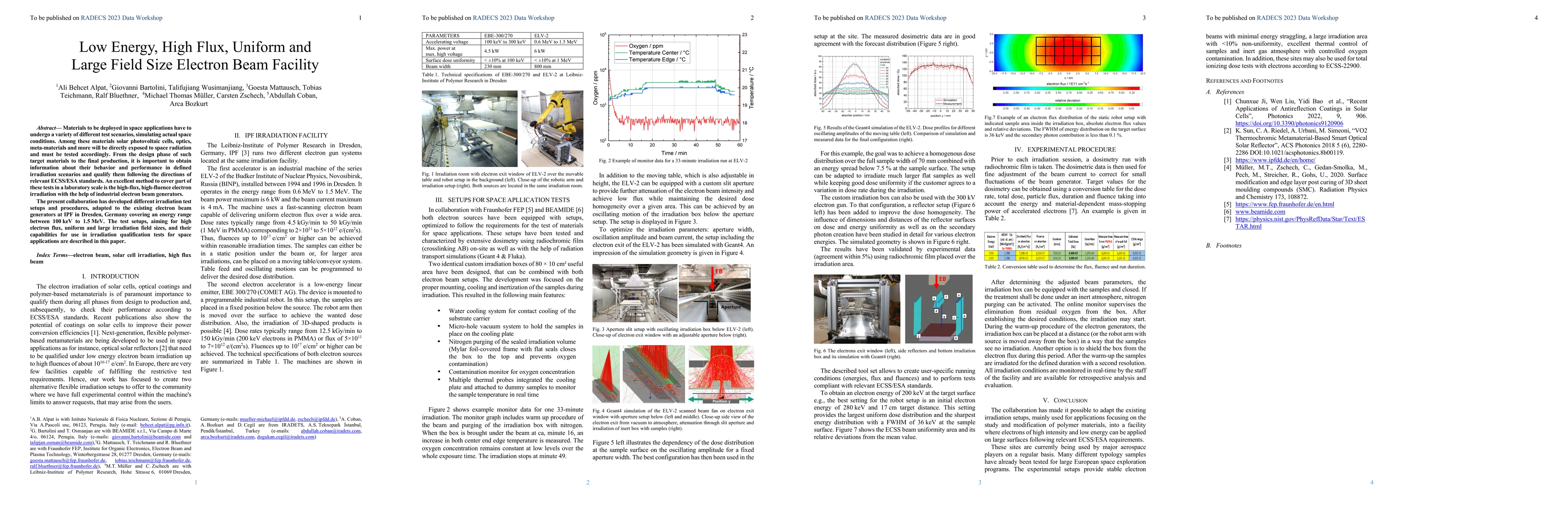Thumbnail for Low Energy, High Flux, Uniform and Large Field Size Electron Beam
  Facility