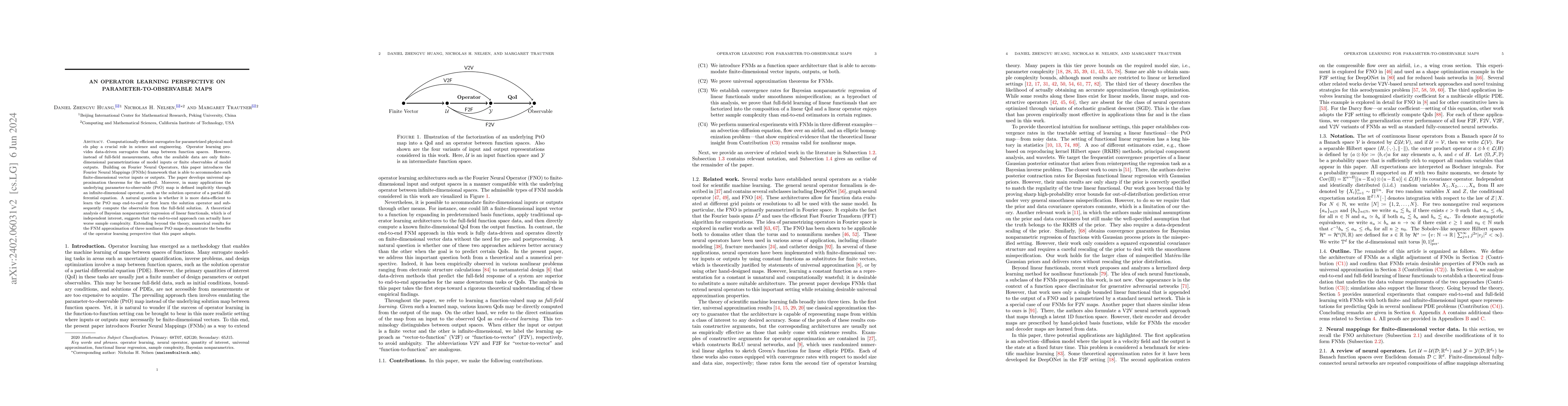 Thumbnail for An operator learning perspective on parameter-to-observable maps