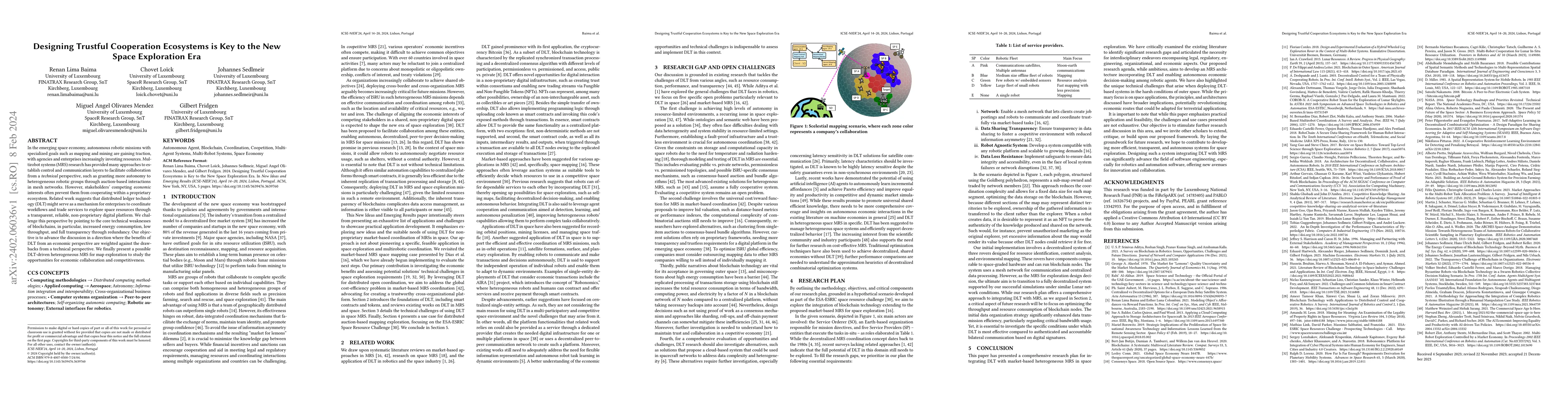 Thumbnail for Designing Trustful Cooperation Ecosystems is Key to the New Space
  Exploration Era