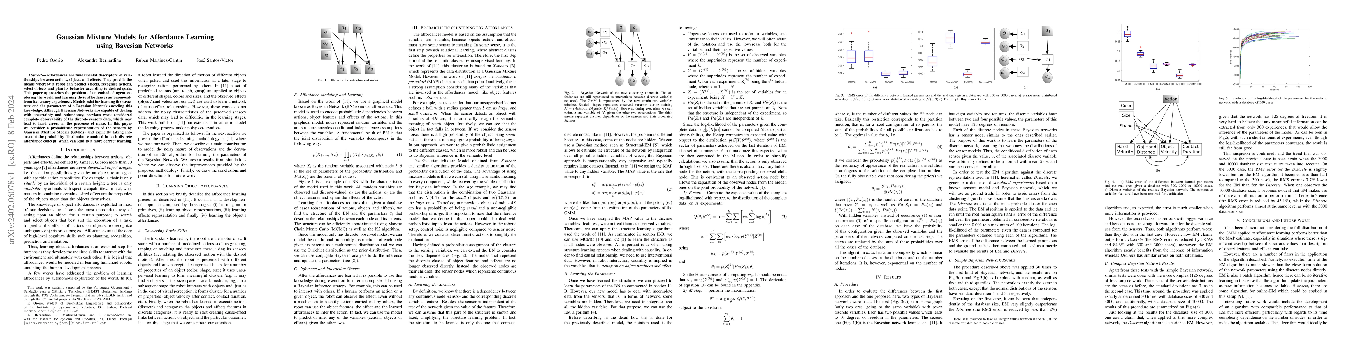 Thumbnail for Gaussian Mixture Models for Affordance Learning using Bayesian Networks