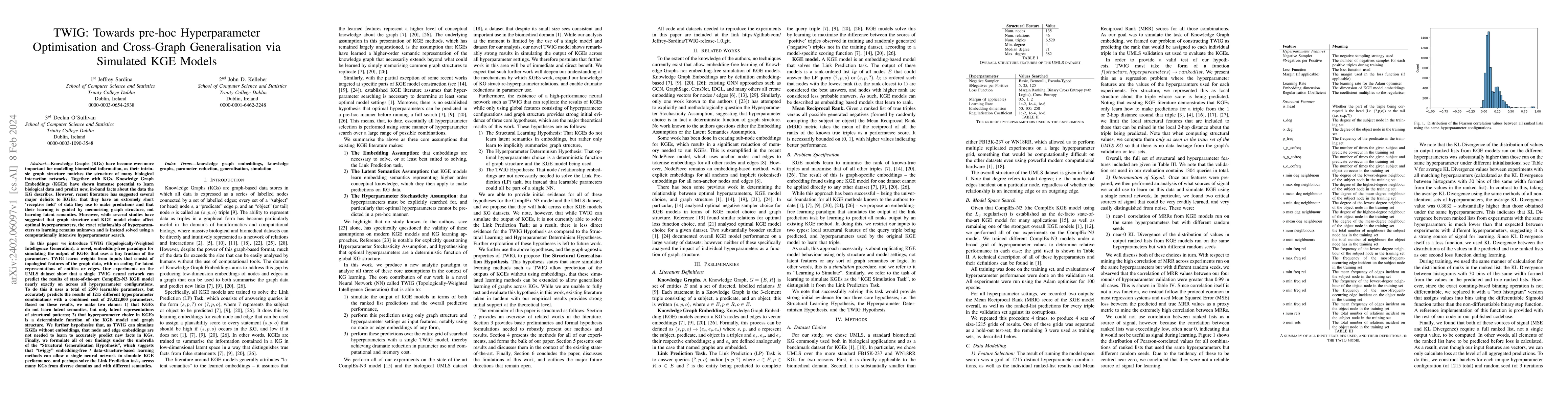 Thumbnail for TWIG: Towards pre-hoc Hyperparameter Optimisation and Cross-Graph
  Generalisation via Simulated KGE Models