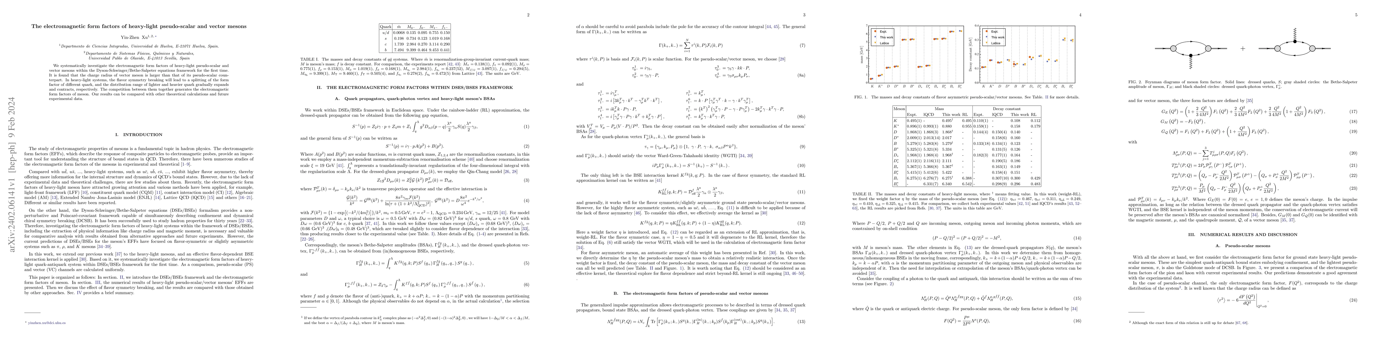 Thumbnail for The electromagnetic form factors of heavy-light pseudo-scalar and vector
  mesons