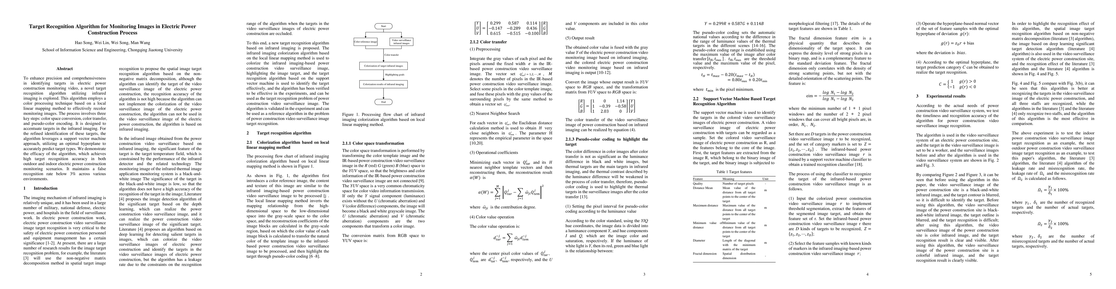 Thumbnail for Target Recognition Algorithm for Monitoring Images in Electric Power
  Construction Process