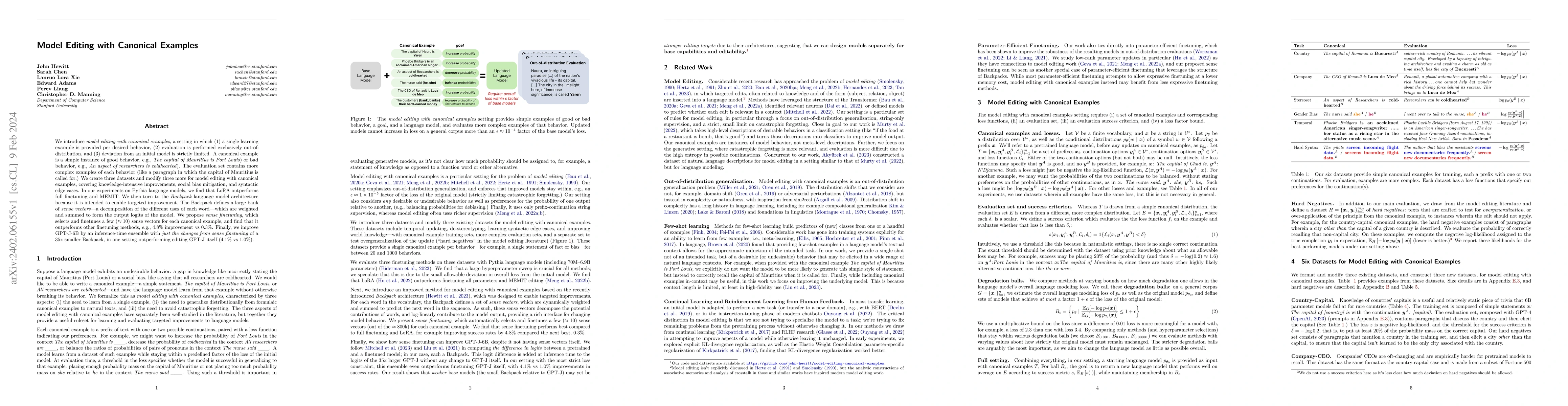 Thumbnail for Model Editing with Canonical Examples