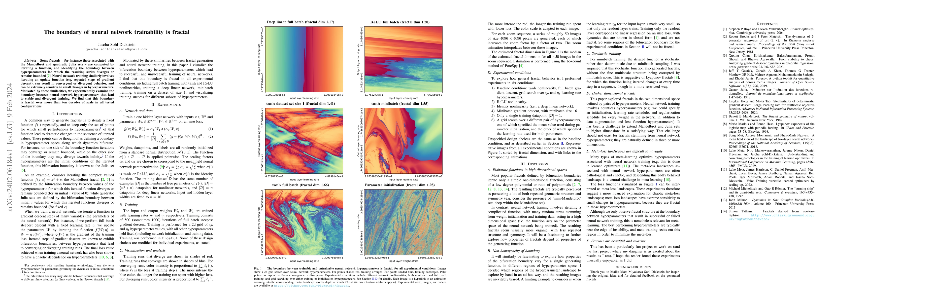 Thumbnail for The boundary of neural network trainability is fractal
