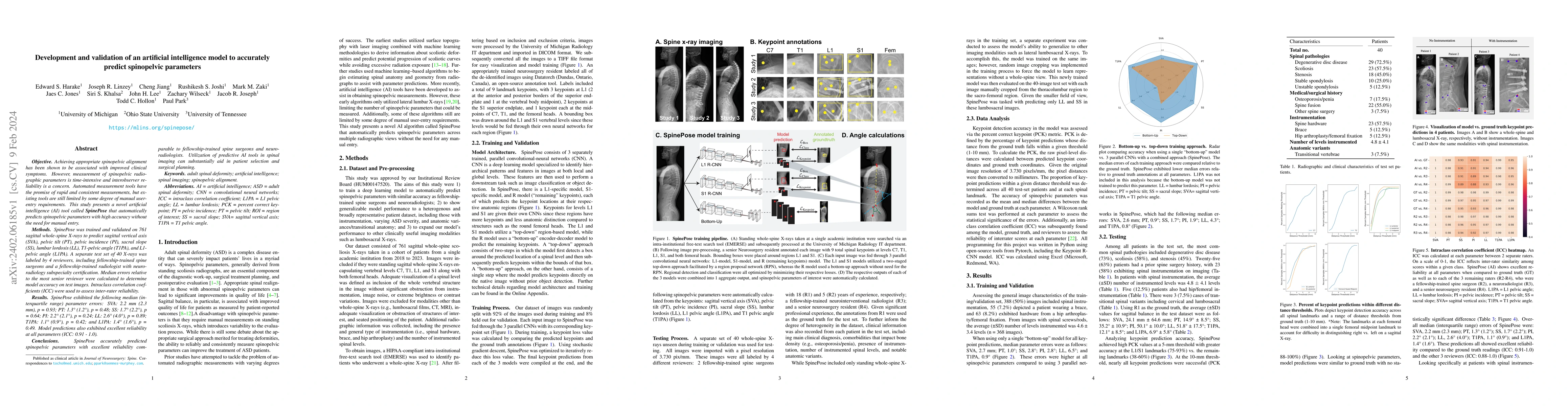 Thumbnail for Development and validation of an artificial intelligence model to
  accurately predict spinopelvic parameters