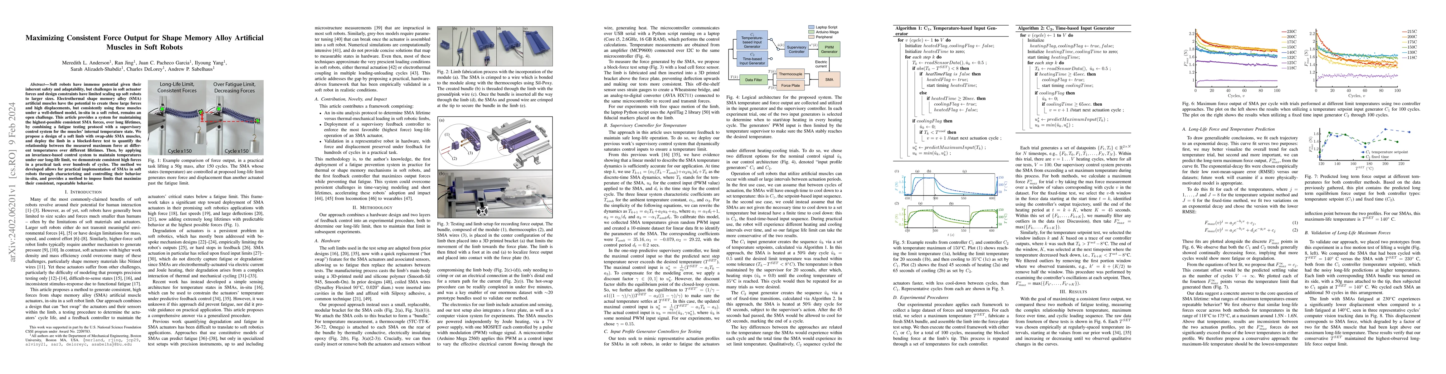 Thumbnail for Maximizing Consistent Force Output for Shape Memory Alloy Artificial
  Muscles in Soft Robots