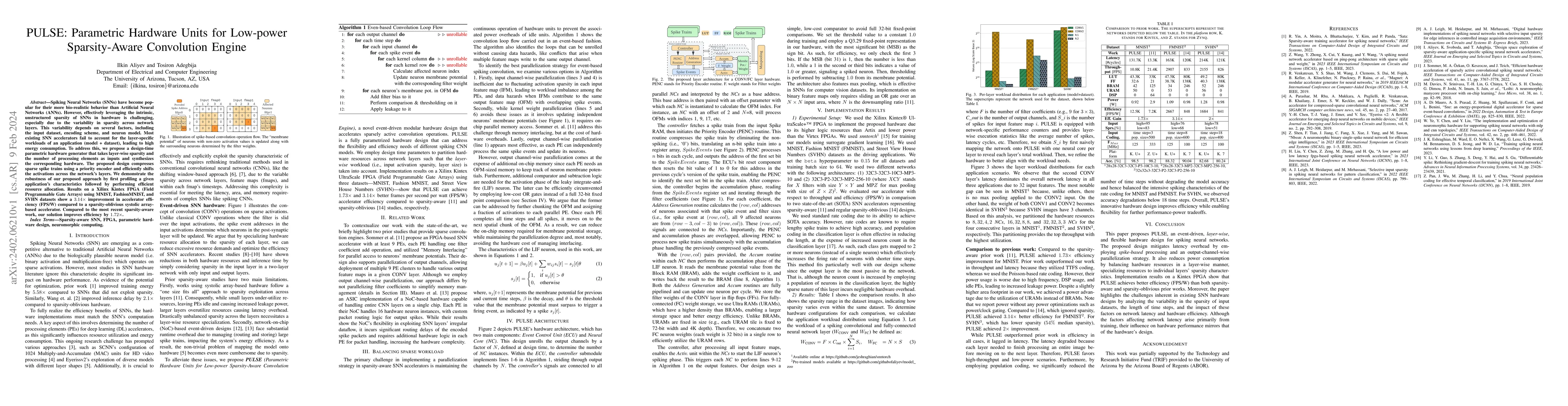 Thumbnail for PULSE: Parametric Hardware Units for Low-power Sparsity-Aware
  Convolution Engine