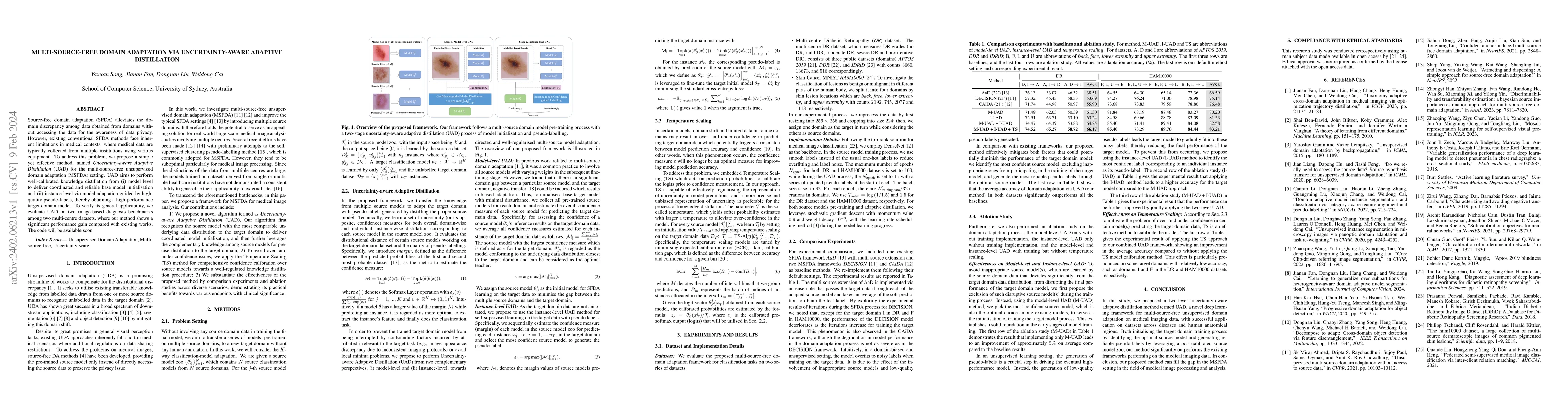 Thumbnail for Multi-source-free Domain Adaptation via Uncertainty-aware Adaptive
  Distillation