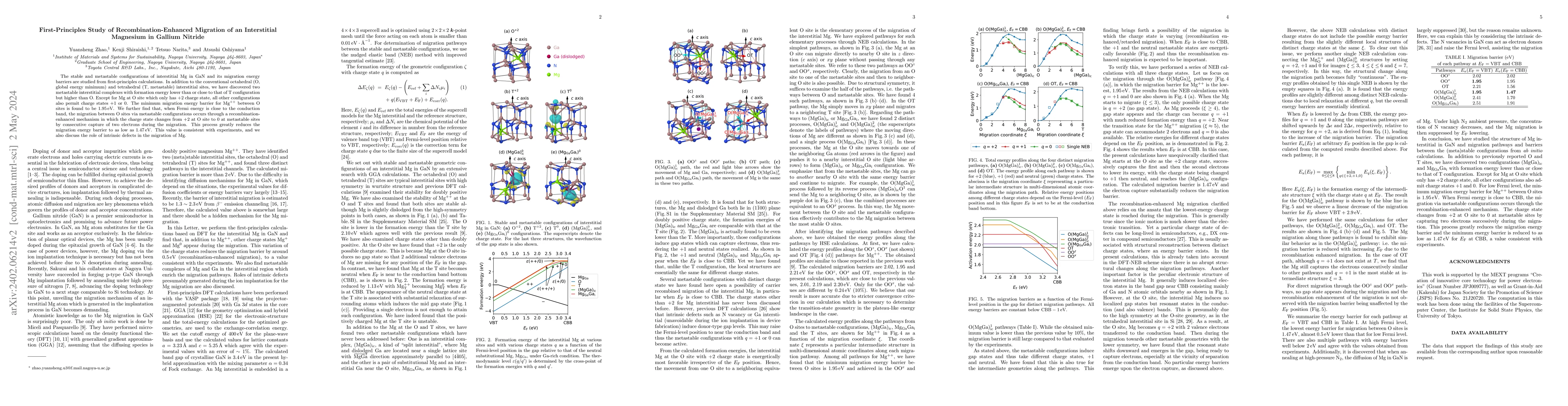 Thumbnail for First-Principles Study of Recombination-Enhanced Migration of an
  Interstitial Magnesium in Gallium Nitride
