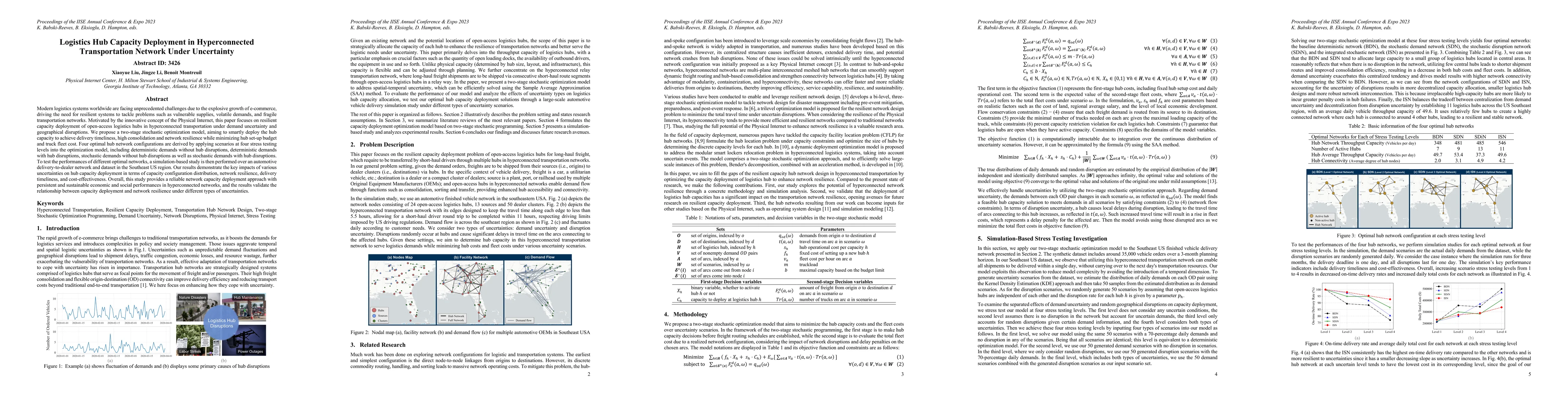 Thumbnail for Logistics Hub Capacity Deployment in Hyperconnected Transportation
  Network Under Uncertainty
