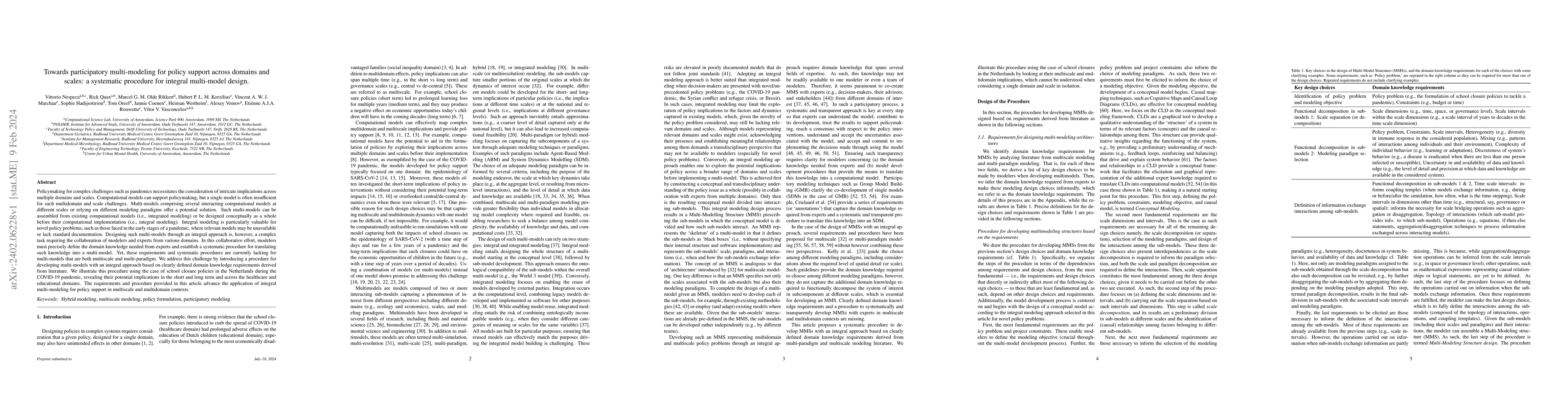 Thumbnail for Towards participatory multi-modeling for policy support across domains
  and scales: a systematic procedure for integral multi-model design