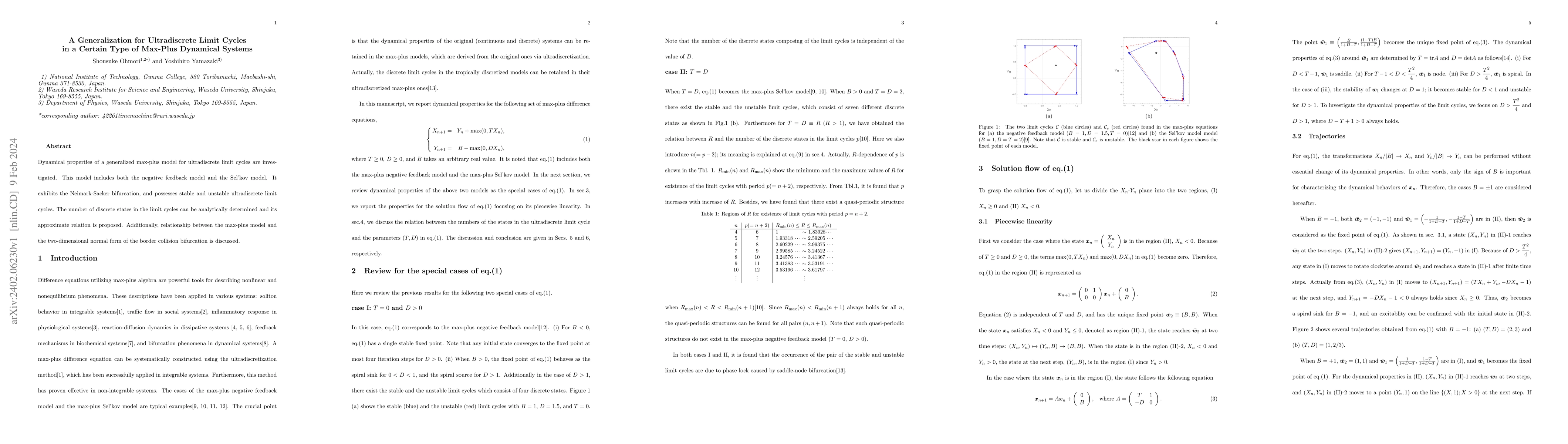 Thumbnail for A Generalization for Ultradiscrete Limit Cycles in a Certain Type of
  Max-Plus Dynamical Systems