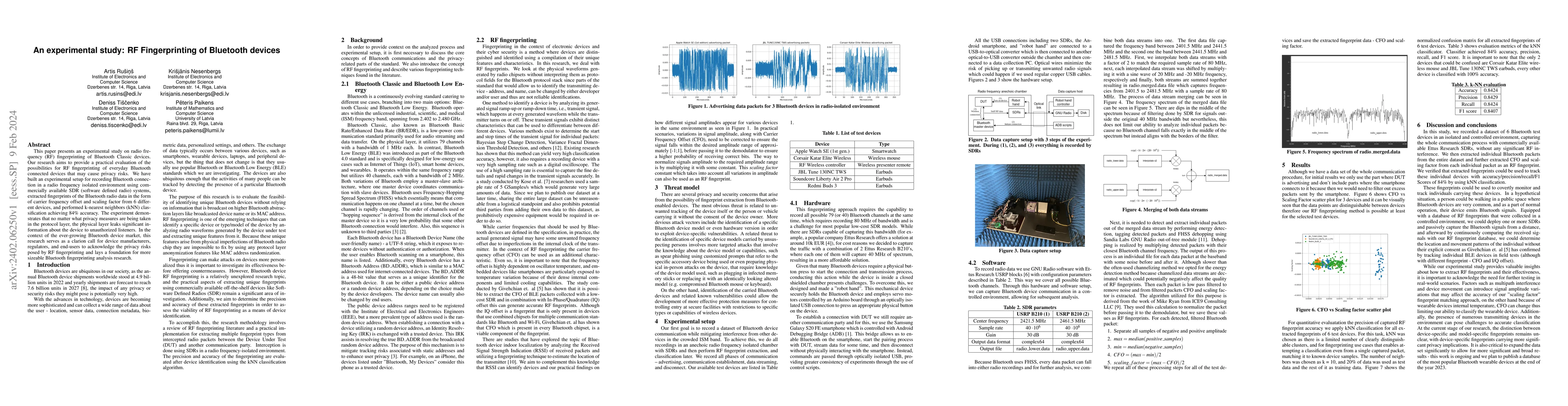 Thumbnail for An experimental study: RF Fingerprinting of Bluetooth devices