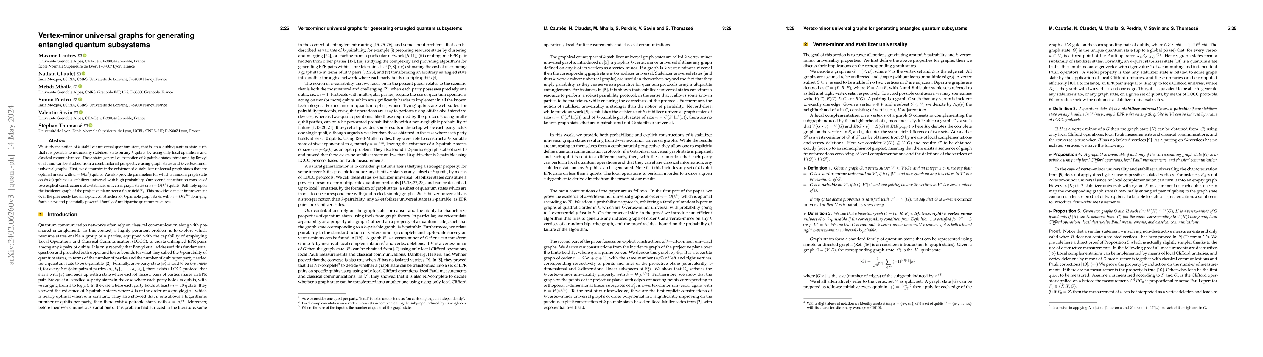 Thumbnail for Vertex-minor universal graphs for generating entangled quantum
  subsystems