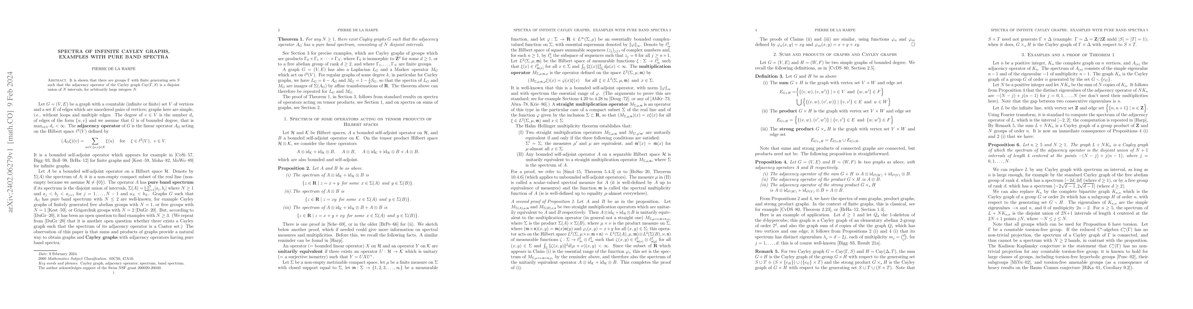 Thumbnail for Spectra of infinite Cayley graphs, examples with pure band spectra