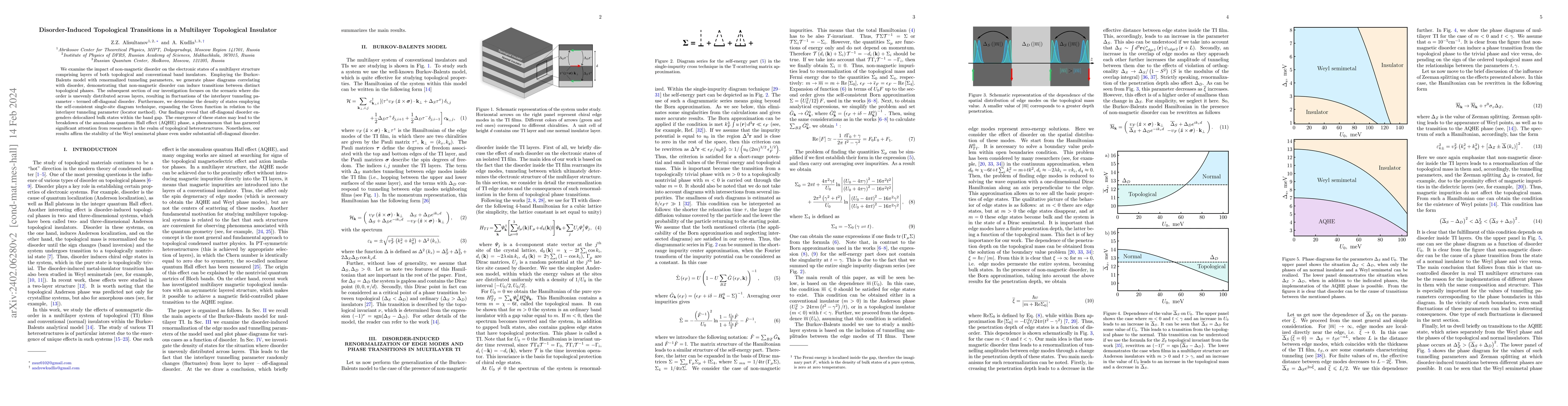 Thumbnail for Disorder-Induced Topological Transitions in a Multilayer Topological
  Insulator