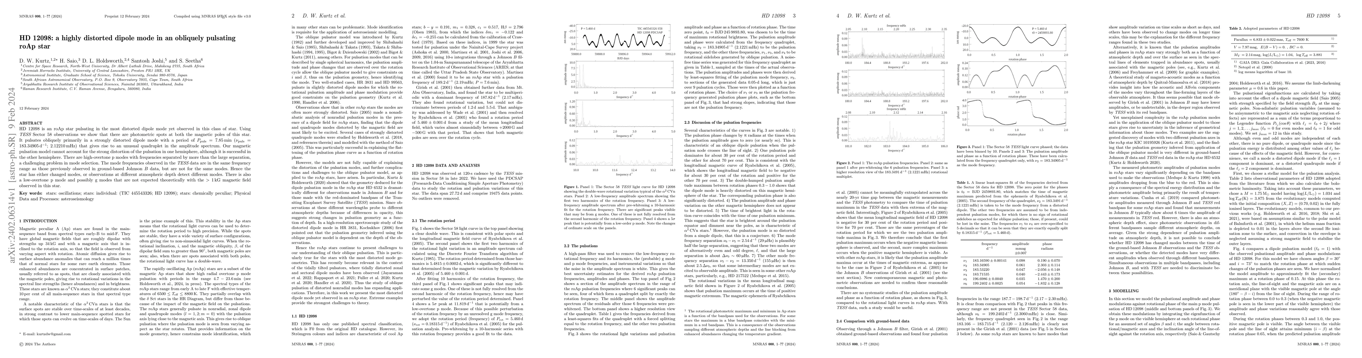 Thumbnail for HD 12098: a highly distorted dipole mode in an obliquely pulsating roAp
  star