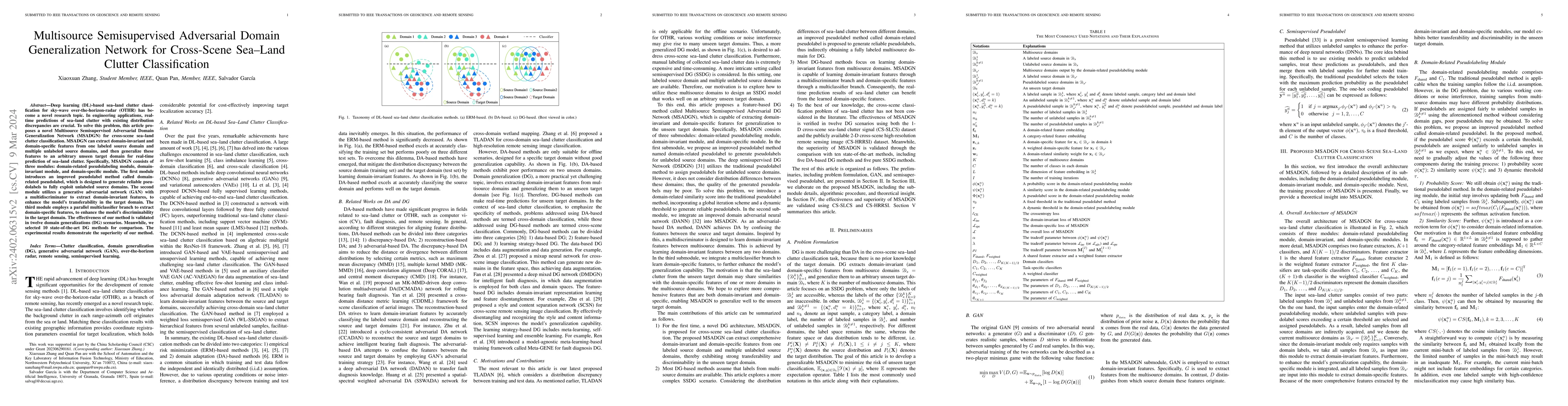 Thumbnail for Multisource Semisupervised Adversarial Domain Generalization Network for
  Cross-Scene Sea-Land Clutter Classification